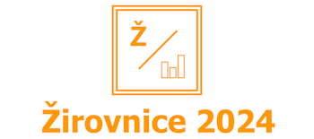 Žirovnice 2024